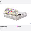 ������ Sleepeezee Pure � ���������