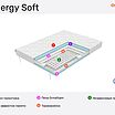  Synergy Soft  
