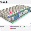 Mr.Mattress Amnesia L � ������