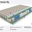 Mr.Mattress Amnesia XL � ������