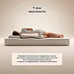 ������ Mr.Mattress Herbert � ���� 58111 �. � ������� �����