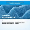 ������ Dr.Mattress Effect � ����������� ��������� ����, 290 ������/�&sup2;, 7 ��� ���������