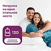 ������ Sonberry Travel � ������-������� ������ � ����������� ��������� �����