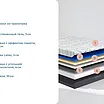 Sonum Sky Soft � ������