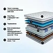 Dr.Mattress Duet � ������