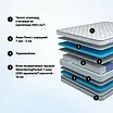 Dr.Mattress Effect � ������