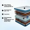 Dr.Mattress Victor XL � ������