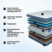 Dr.Mattress Duet L � ������