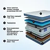 Dr.Mattress Duet XL � ������