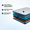 Dr.Mattress Foxton L � ������