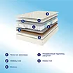 Comfort Line Medium Comfort TFK � ������
