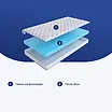 SkySleep Roller Cotton 8 � ������