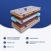 SkySleep Nature Pro Forma Multi S500 � ������