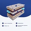 SkySleep Nature Pro Forma Latex S500 � ������