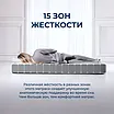   Optima Comfort S          : 130 .
