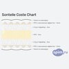 Схема состава матраса Sontelle Coste Chart в разрезе