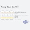 Схема состава матраса Clever NanoWave в разрезе