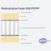 ����� ������� ������� Rollmatratze Feder 500 PP/PP � �������