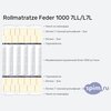 ����� ������� ������� Rollmatratze Feder 1000 7LL/L7L � �������