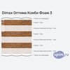 Схема состава матраса Dimax Оптима Комби Фоам 3 в разрезе