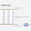 ����� ������� ������� Vitaflex Easy � �������