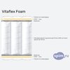 ����� ������� ������� Vitaflex Foam � �������