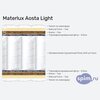 ����� ������� ������� Materlux Aosta Light � �������