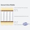 ����� ������� ������� Sonum Gros Middle � �������