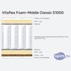 ����� ������� ������� Vitaflex Foam-Middle Classic S1000 � �������
