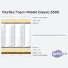 ����� ������� ������� Vitaflex Foam-Middle Classic S500 � �������