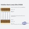 ����� ������� ������� Vitaflex Hard Lowly Elite S1000 � �������