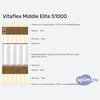 ����� ������� ������� Vitaflex Middle Elite S1000 � �������