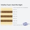 ����� ������� ������� Vitaflex Foam-Hard Mix Hight � �������