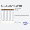 ����� ������� ������� Denwir Best Soft Hard S1000 � �������