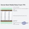 ����� ������� ������� Denwir Best Middle Relax Foam TFK � �������