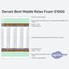 ����� ������� ������� Denwir Best Middle Relax Foam S1000 � �������