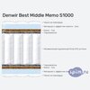 ����� ������� ������� Denwir Best Middle Memo S1000 � �������