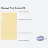 ����� ������� ������� Denwir Top Foam 28 � �������