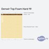 ����� ������� ������� Denwir Top Foam Hard 19 � �������