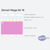����� ������� ������� Denwir Mega Air 14 � �������