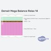 ����� ������� ������� Denwir Mega Balance Relax 14 � �������