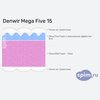 ����� ������� ������� Denwir Mega Five 15 � �������