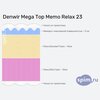 ����� ������� ������� Denwir Mega Top Memo Relax 23 � �������