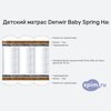 ����� ������� ������� Denwir Baby Spring Hard 12 � �������