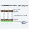 ����� ������� ������� Denwir Baby Spring Middle Hard 14 � �������