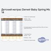 ����� ������� ������� Denwir Baby Spring Middle Hard Soft 14 � �������