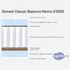 ����� ������� ������� Denwir Classic Balance Memo S1000 � �������