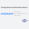 ����� ������� ������� Denwir Comfort Memo Relax 3 � �������