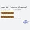 ����� ������� ������� Lonax Baby Fusion Light (�������) � �������