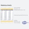 ����� ������� ������� Materlux Aneto � �������